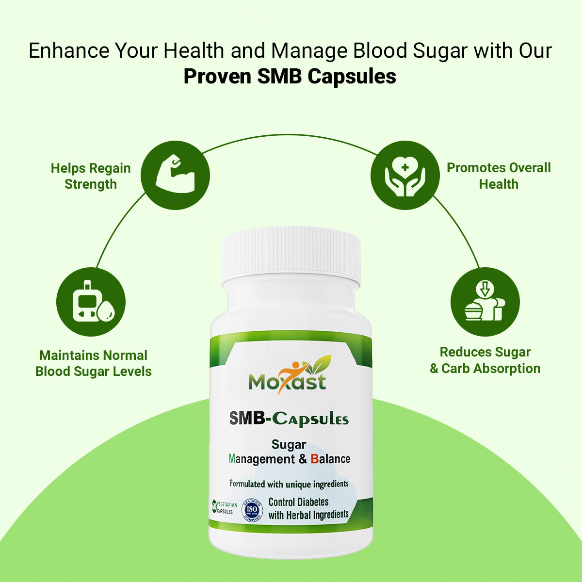 Moxast SMB Capsules for Sugar Management and Balance - 60 Capsules