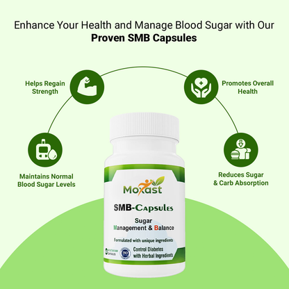 Moxast SMB Capsules for Sugar Management and Balance - 60 Capsules